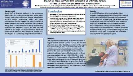 European Emergency Medicine Congress (Barcelona, Spain)