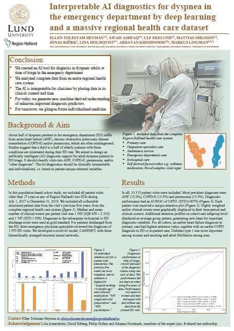 Swedish Society for Emergency Medicine