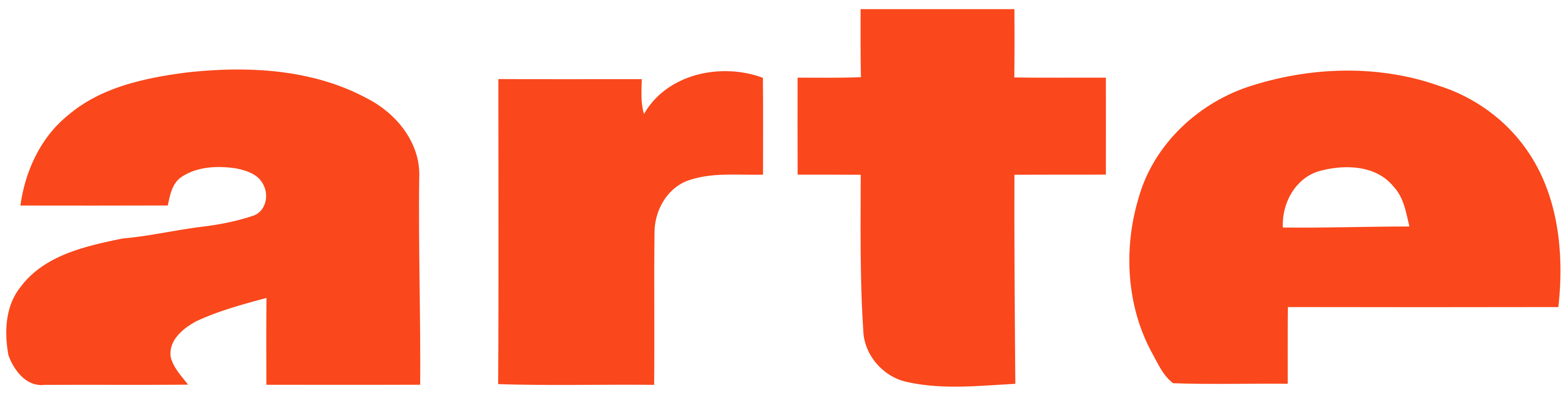 ARTE
