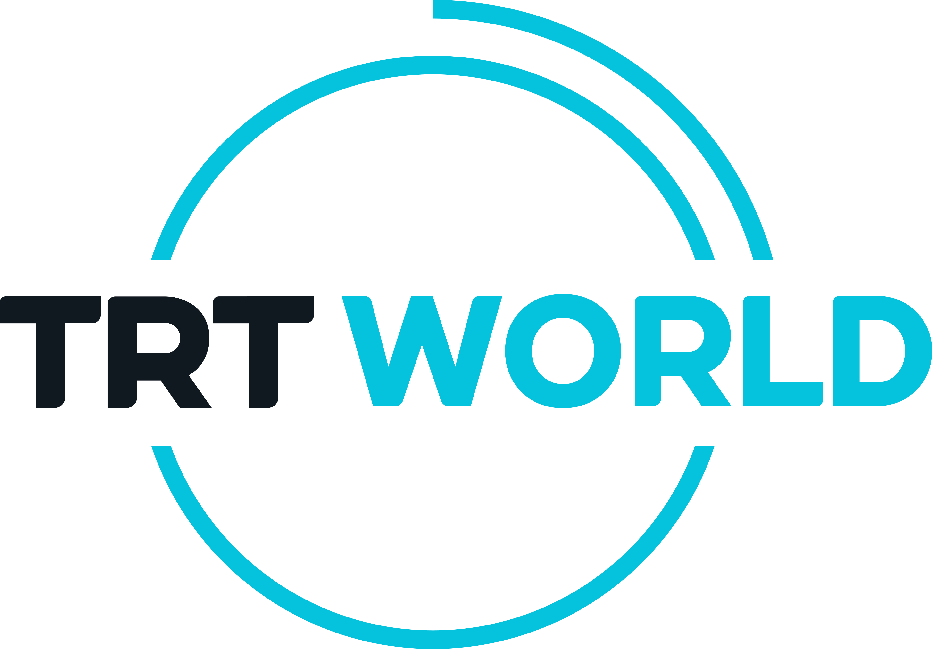TRT World